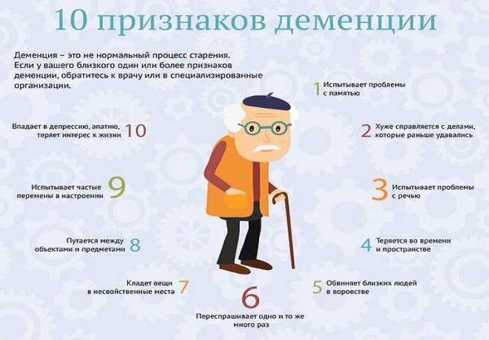 Сова и приметы о ней, полный печечень
