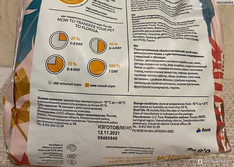 Как выбрать корм для кастрированных и стерилизованных собак. список популярных кормов