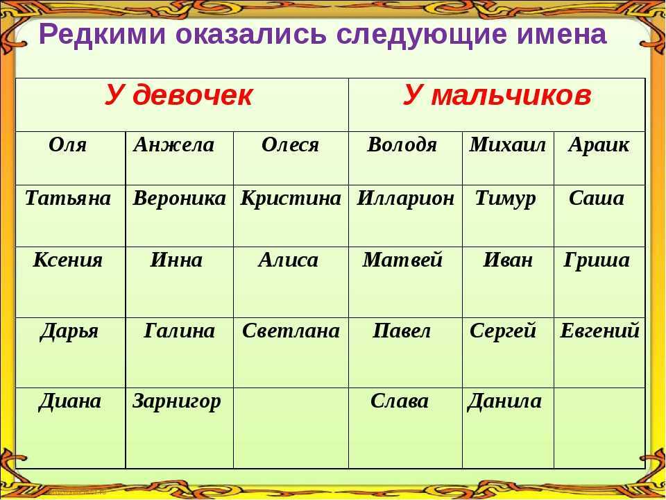 Красивые клички для коров