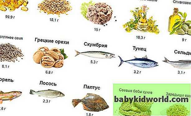 Водная и наземная среда