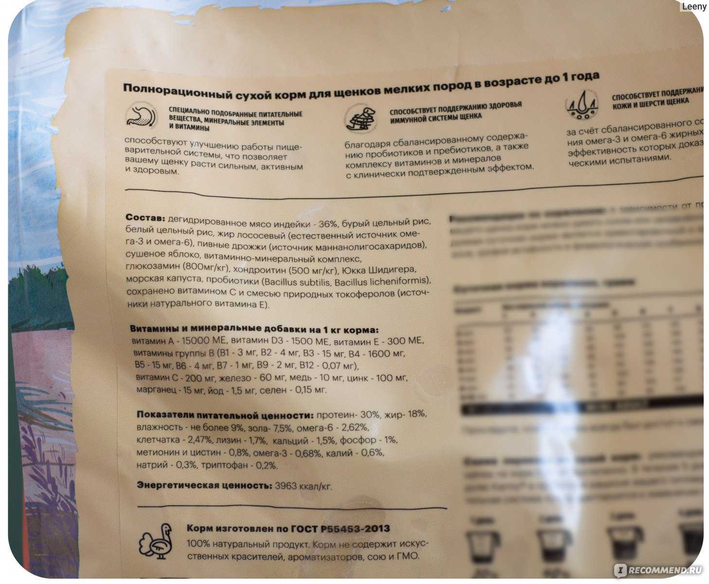 Фармина – корм для собак от итальянского производителя