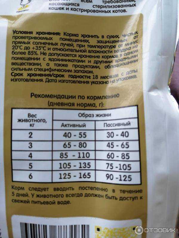 Как выбрать корм для кастрированных и стерилизованных собак. список популярных кормов