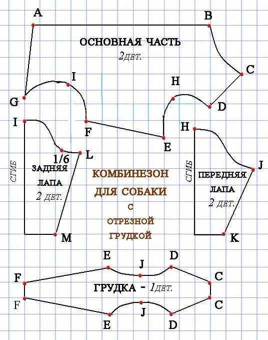 Одежда для пекинесов: покупать, заказывать или шить? | ваши питомцы