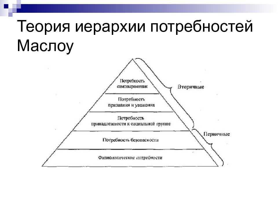 50 мудрых советов и секретов, которые изменят вашу жизнь