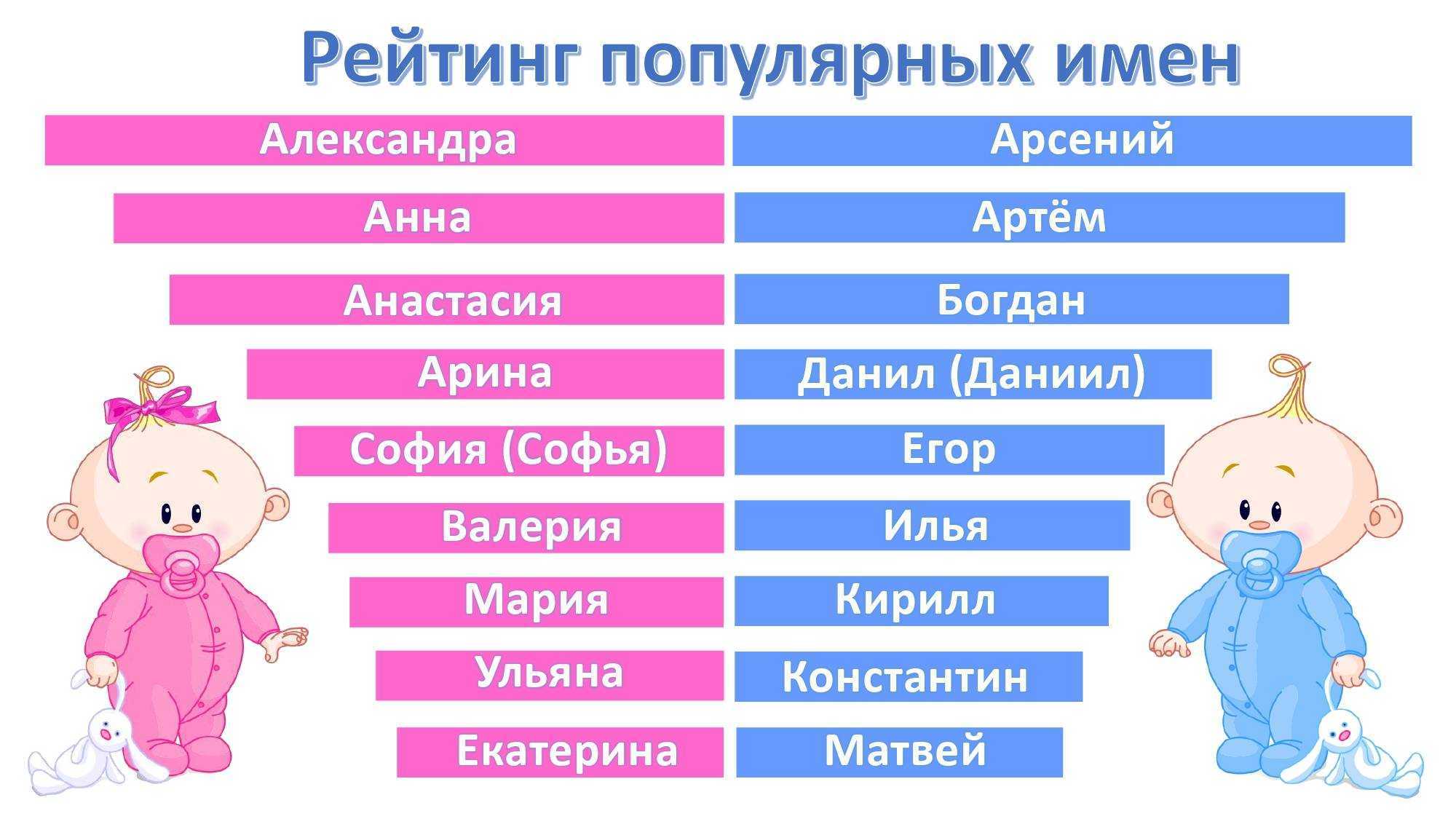 Как назвать кошку: самые оригинальные имена на 2021 год