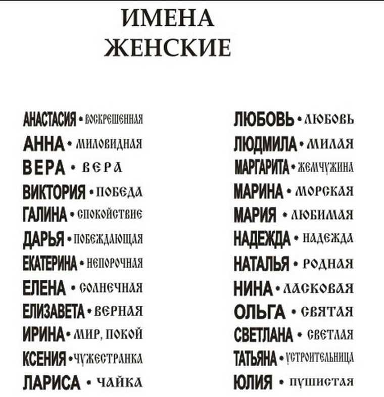 Русские имена для девочек и их значения - аудио открытки