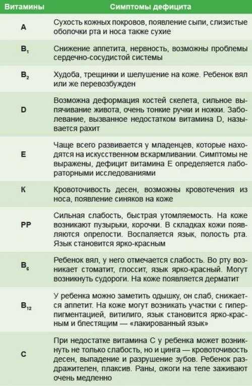 Почему кот ест землю, с чем может быть связано такое странное поведение