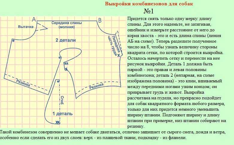 Одежда для пекинесов своими руками выкройки