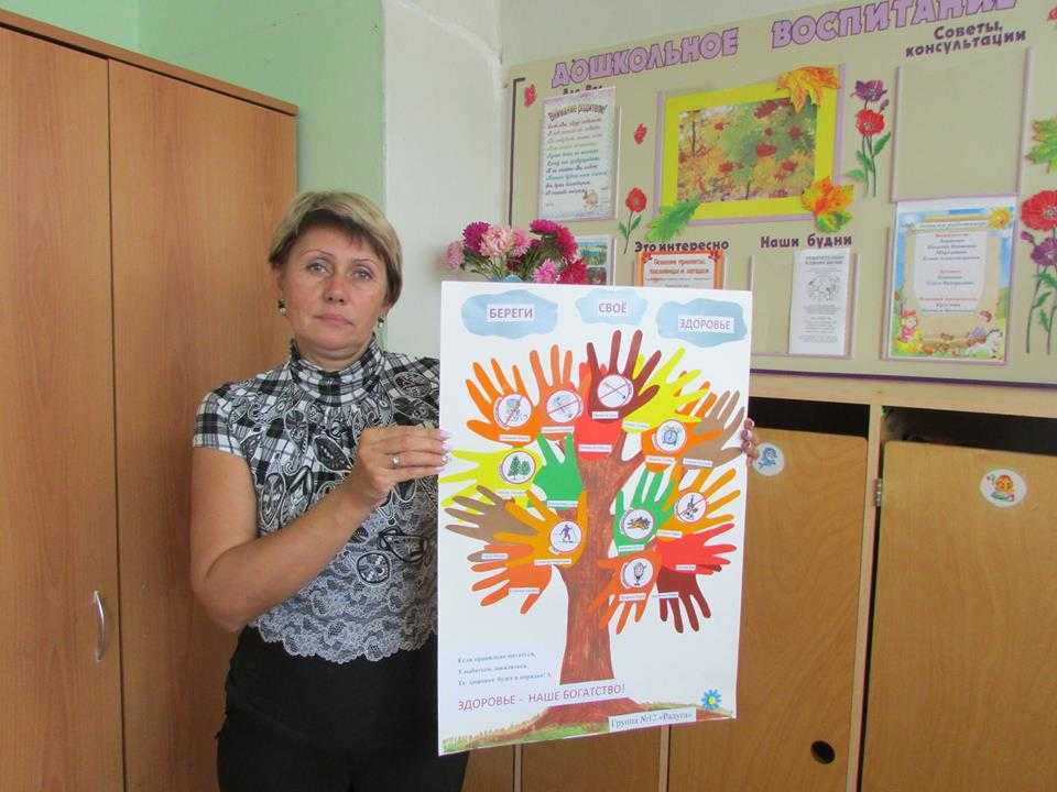 Вьющиеся растения для сада и дачи: 30 лиан с названием и фото